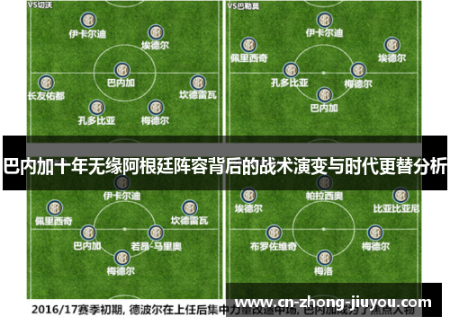 巴内加十年无缘阿根廷阵容背后的战术演变与时代更替分析