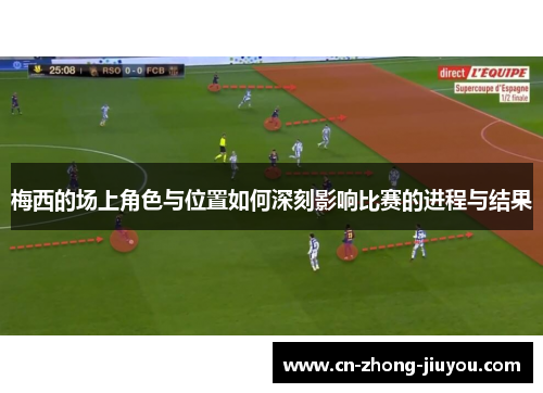 梅西的场上角色与位置如何深刻影响比赛的进程与结果