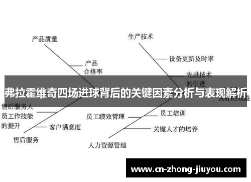 弗拉霍维奇四场进球背后的关键因素分析与表现解析 弗拉霍维奇四场进球背后的关键因素分析与表现解析