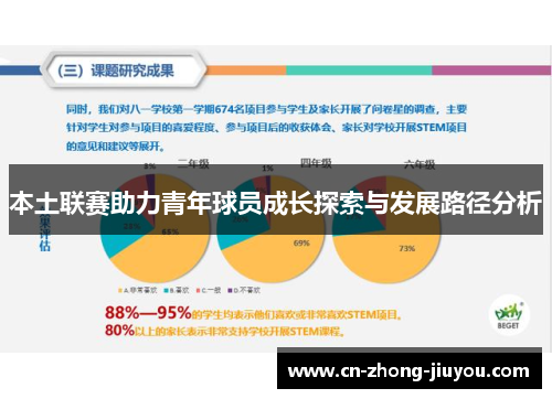 本土联赛助力青年球员成长探索与发展路径分析 本土联赛助力青年球员成长探索与发展路径分析
