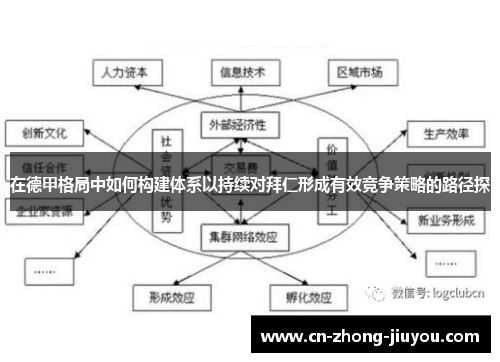 在德甲格局中如何构建体系以持续对拜仁形成有效竞争策略的路径探