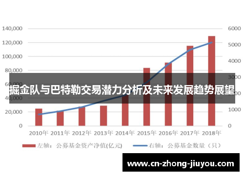 掘金队与巴特勒交易潜力分析及未来发展趋势展望 掘金队与巴特勒交易潜力分析及未来发展趋势展望