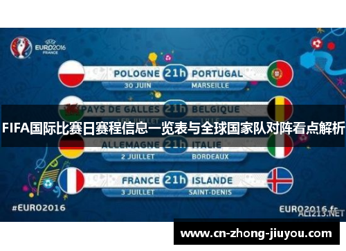 FIFA国际比赛日赛程信息一览表与全球国家队对阵看点解析 FIFA国际比赛日赛程信息一览表与全球国家队对阵看点解析