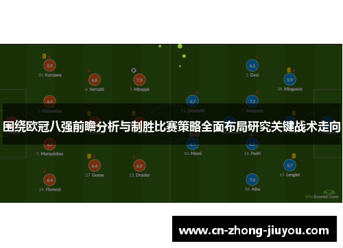 围绕欧冠八强前瞻分析与制胜比赛策略全面布局研究关键战术走向 围绕欧冠八强前瞻分析与制胜比赛策略全面布局研究关键战术走向