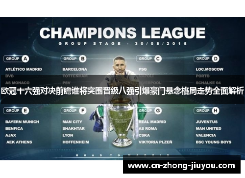 欧冠十六强对决前瞻谁将突围晋级八强引爆豪门悬念格局走势全面解析 欧冠十六强对决前瞻谁将突围晋级八强引爆豪门悬念格局走势全面解析