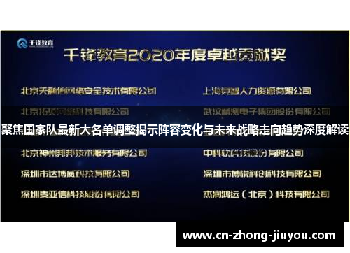聚焦国家队最新大名单调整揭示阵容变化与未来战略走向趋势深度解读