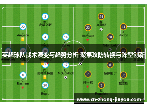 英超球队战术演变与趋势分析 聚焦攻防转换与阵型创新