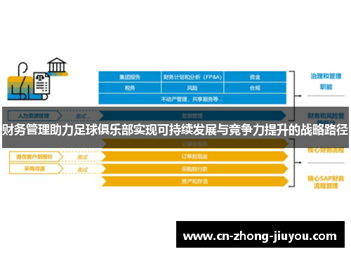 财务管理助力足球俱乐部实现可持续发展与竞争力提升的战略路径 财务管理助力足球俱乐部实现可持续发展与竞争力提升的战略路径