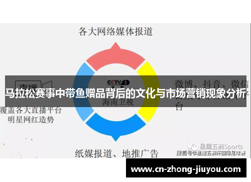 马拉松赛事中带鱼赠品背后的文化与市场营销现象分析